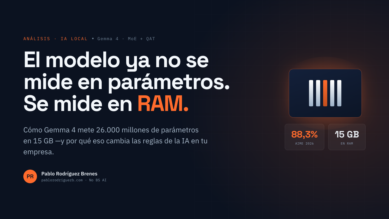 Gemma 4: cómo MoE y QAT permiten correr un modelo de 26B parámetros en 15 GB de RAM