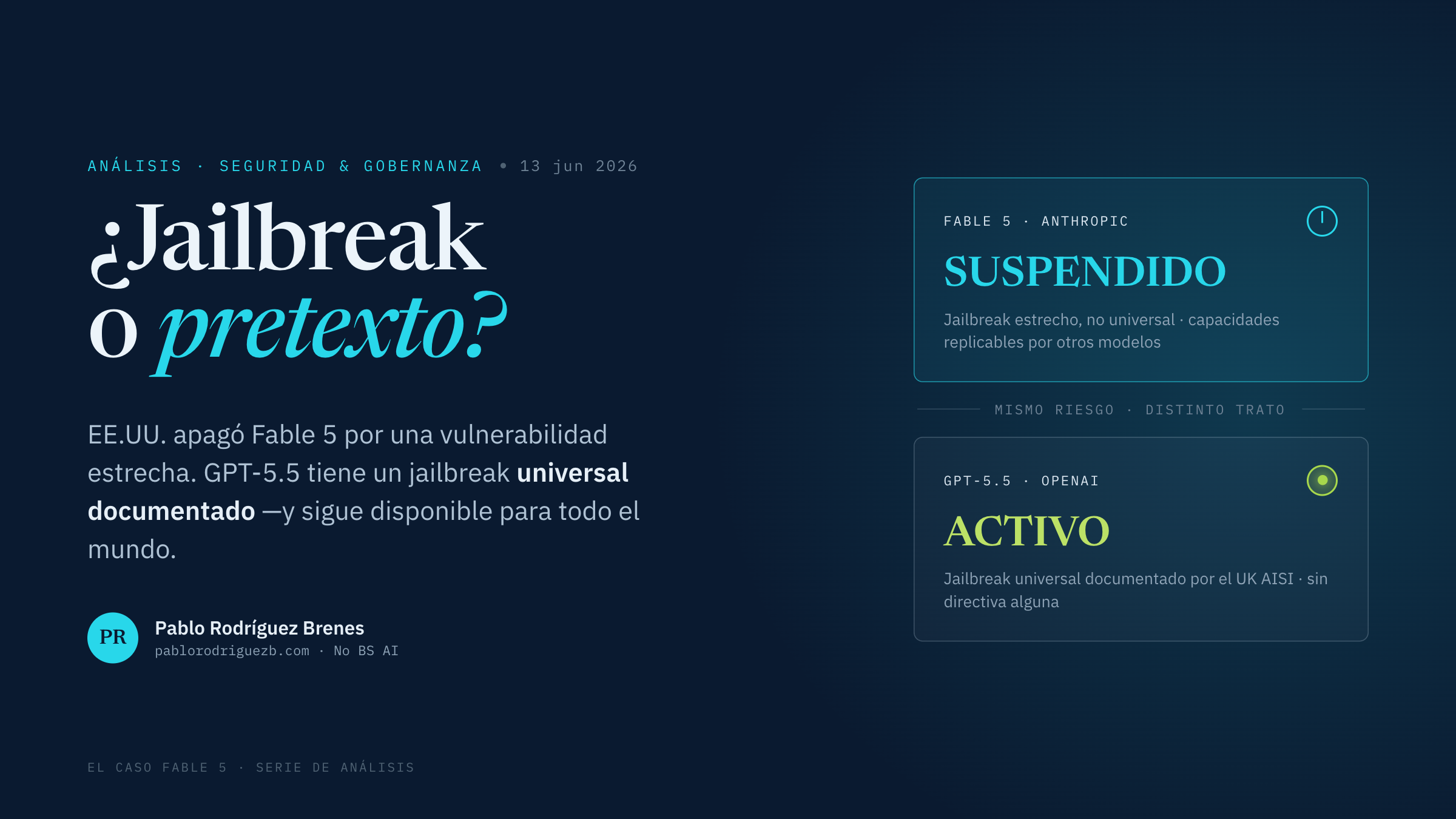 ¿Jailbreak o pretexto? El caso Fable 5 y la pregunta que nadie quiere responder